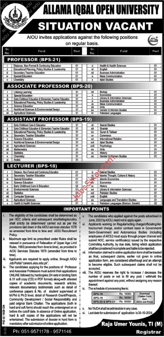 Allama Iqbal Open University Jobs 2024 