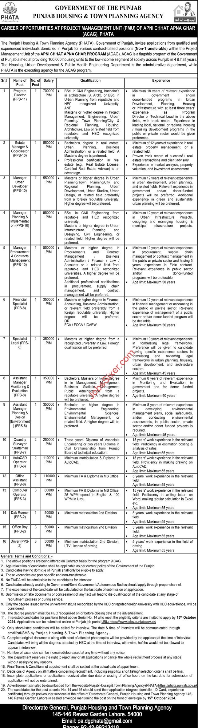 Punjab Housing and Town Planning Agency Jobs 2024 