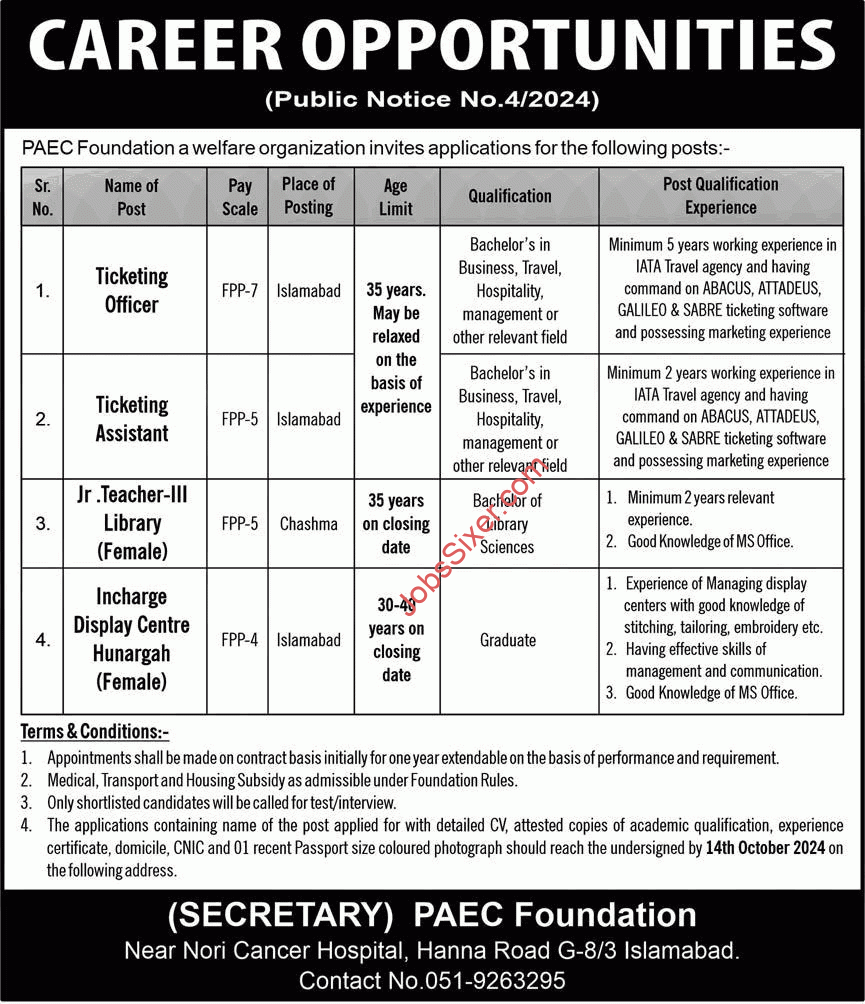 PAEC Foundation Islamabad Jobs 2024 