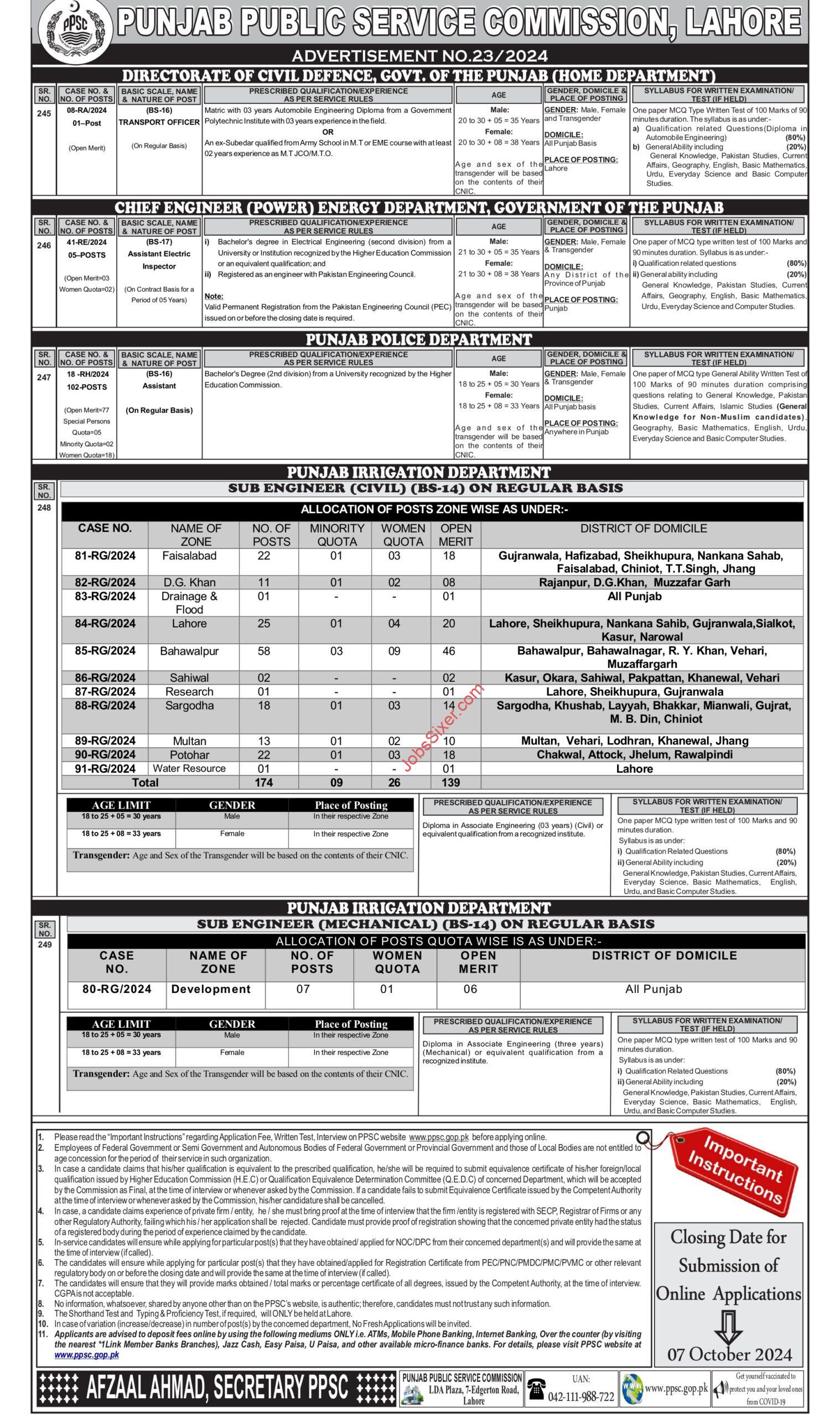 PPSC Sub Engineer Jobs 2024 