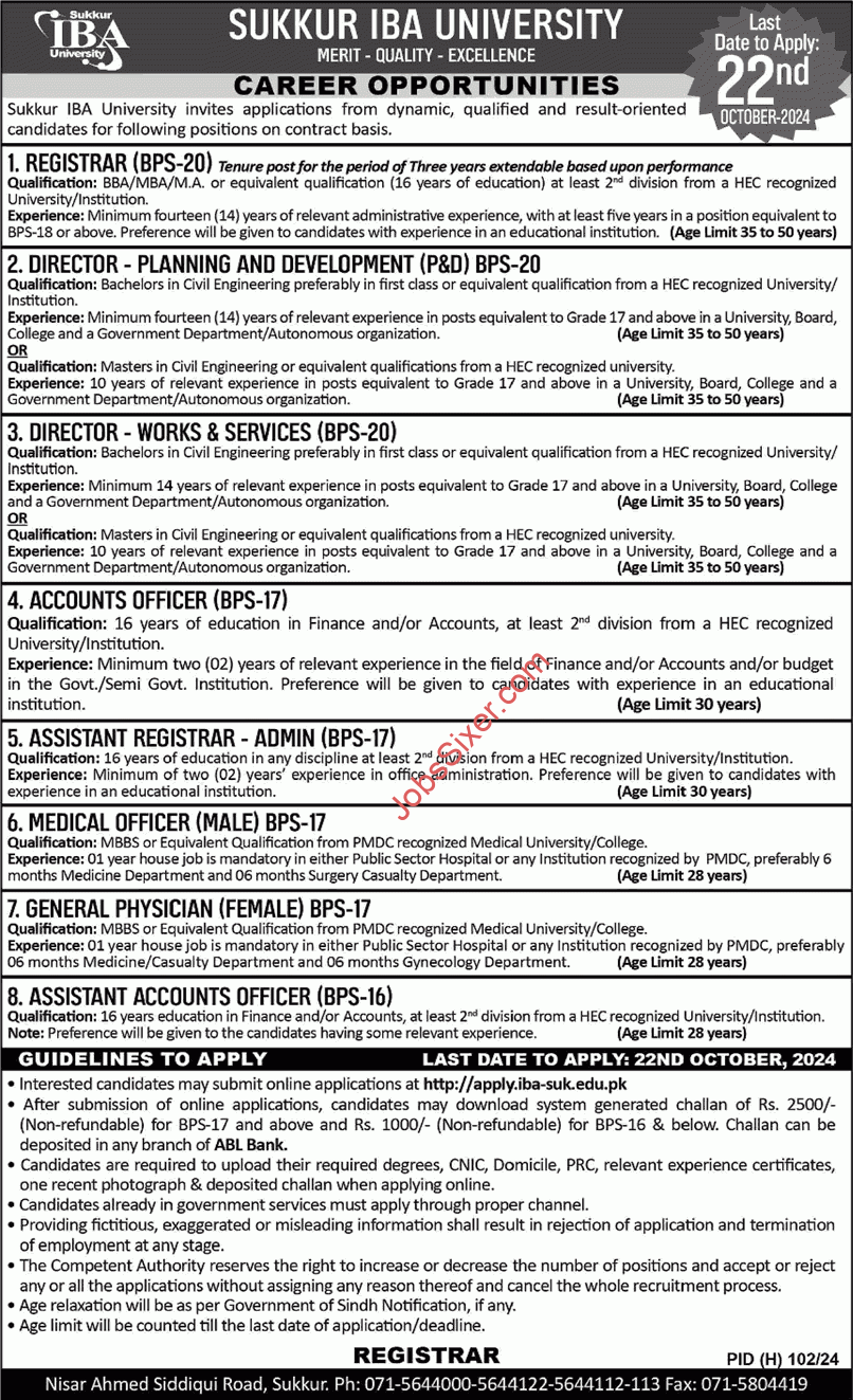 Sukkur IBA University Jobs 2024