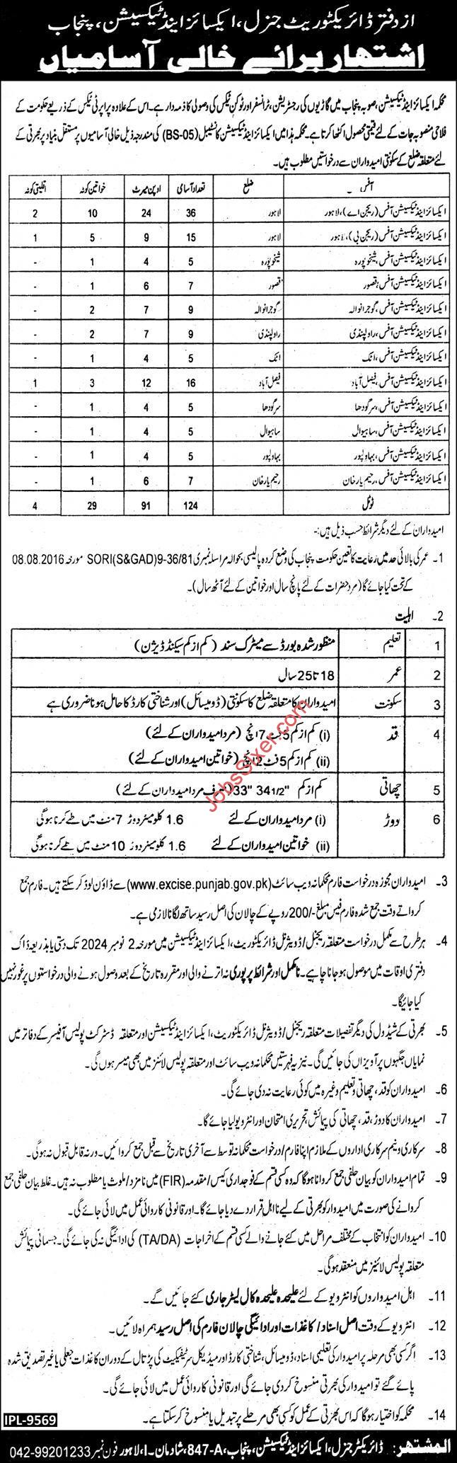 Excise and Taxation Department Punjab Jobs 2024