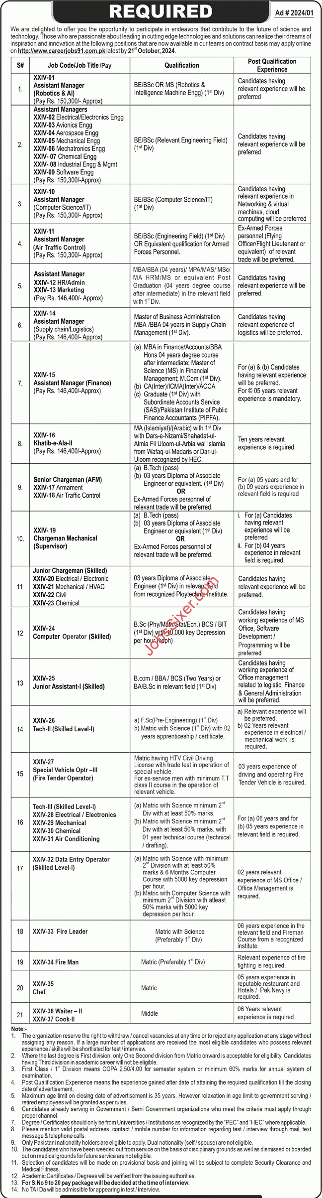 NESCOM / AERO / AWC Jobs 2024 careerjobs9.com.pk