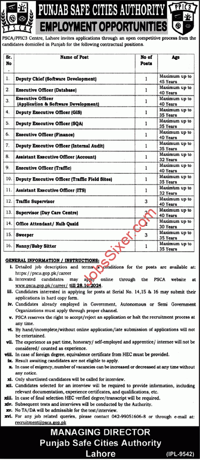 Punjab Safe Cities Authority Jobs 2024