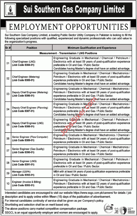 SSGC Jobs 2024 