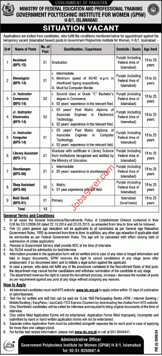 Government Polytechnic Institute Women Islamabad Jobs 2024 