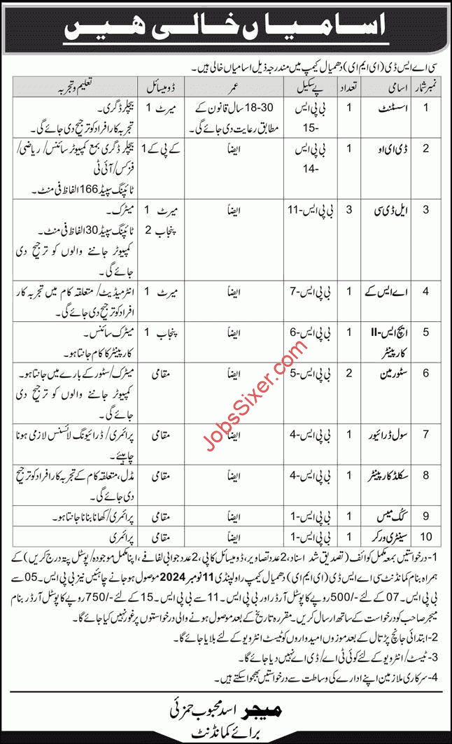 Central Aviation Spares Depot EME Rawalpindi Jobs 2024 